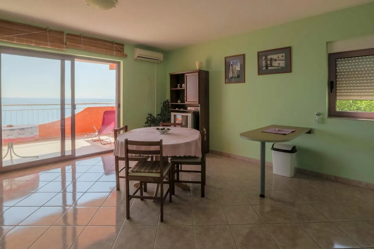 Apartmani Rino Dramalj 0*,